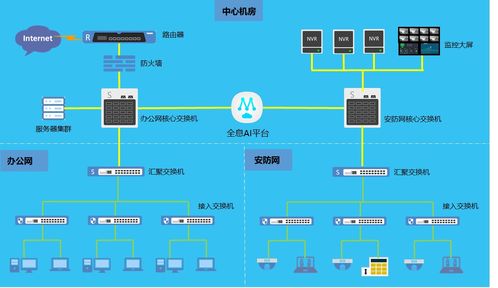 匠心驅動，智造未來——TG萬網博通電磁驅動技術研究院精品項目引領計算機軟硬件創新